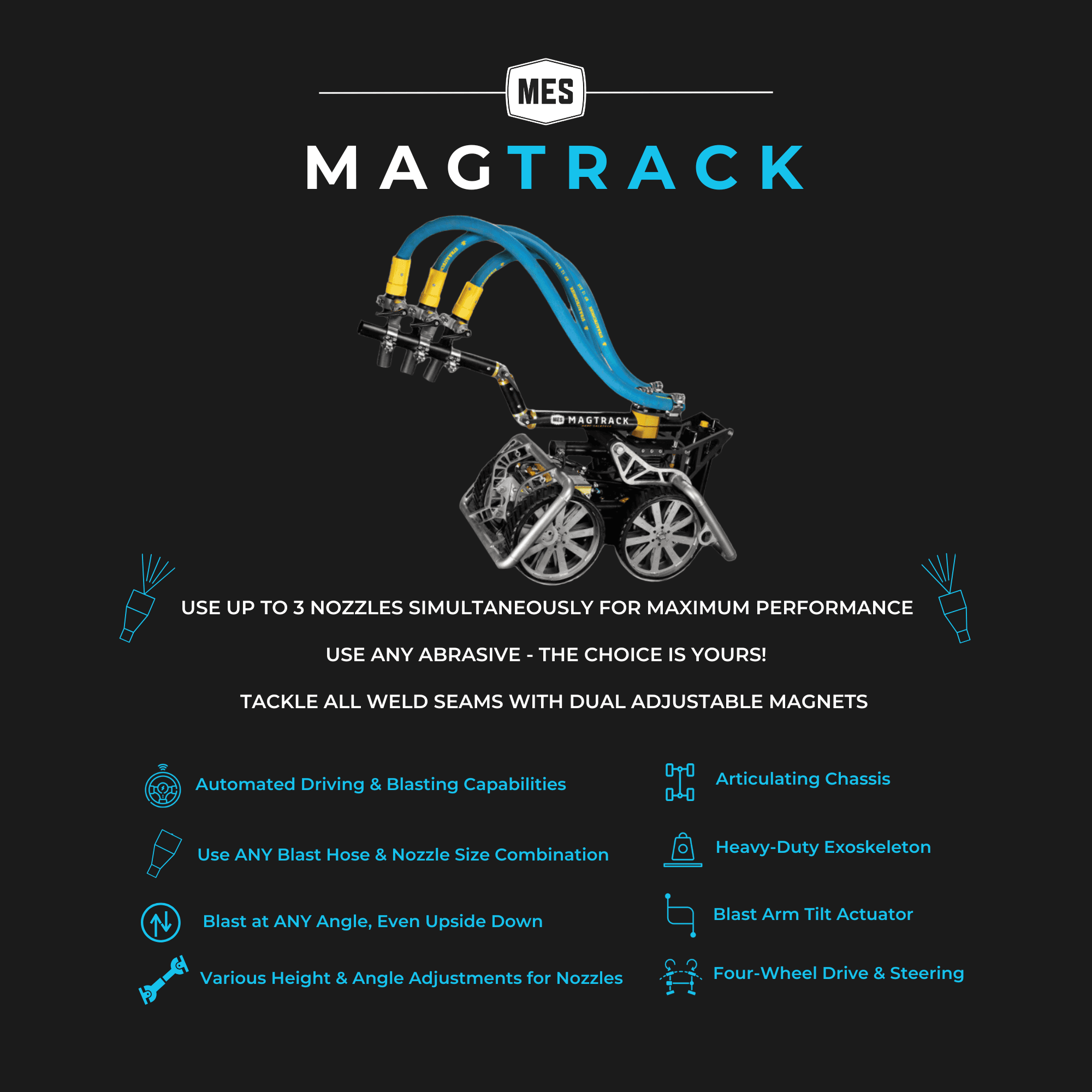 Magtrack